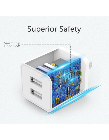 5 Pack Cargador de Pared USB iGENJUN 2.4A Doble Puerto