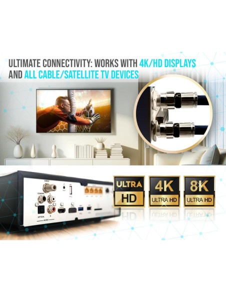 Cable coaxial RG6 4.57m TechDirect - Alta velocidad, bajo pérdida