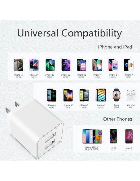 5 Pack Cargador de Pared USB iGENJUN 2.4A Doble Puerto