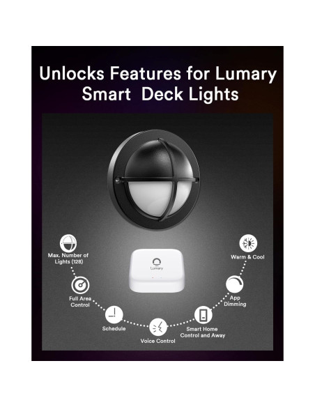 Puente Inteligente Lumary L-GW0A1 ZigBee y Bluetooth 2.4GHz