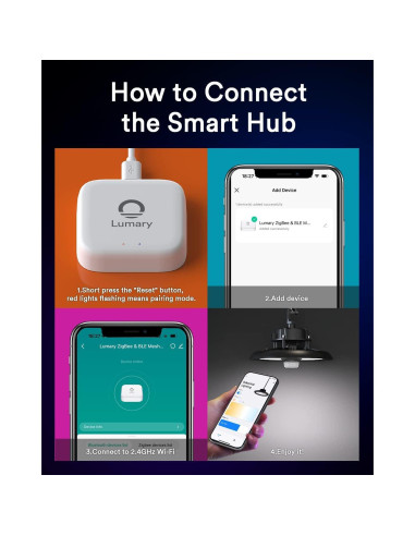 Puente Inteligente Lumary L-GW0A1 ZigBee y Bluetooth 2.4GHz