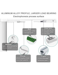 Cortinas Inteligentes Dherju 3M Techo Automáticas Control Remoto 2