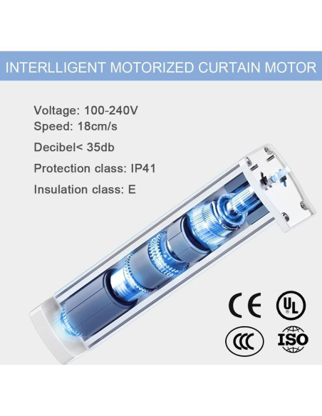 Cortinas Inteligentes Dherju 3M Techo Automáticas Control Remoto