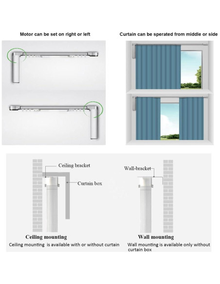 Cortinas Inteligentes Dherju 3M Techo Automáticas Control Remoto