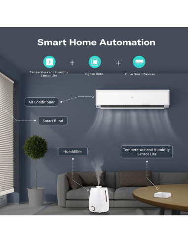 Sensor de Temperatura y Humedad Zigbee ThirdReality Lite