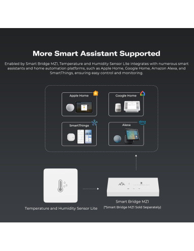 Sensor de Temperatura y Humedad Zigbee ThirdReality Lite