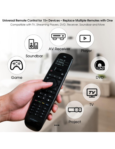 Control Remoto Universal SofaBaton U2 con Retroiluminación