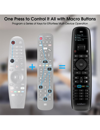 Control Remoto Universal SofaBaton U2 con Retroiluminación
