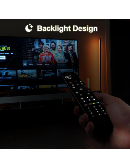 Control Remoto Universal SofaBaton U2 con Retroiluminación Control Remoto Universal SofaBaton U2 con Retroiluminación