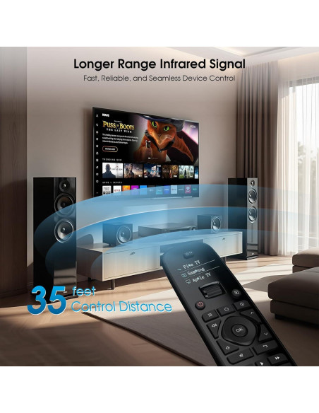 Control Remoto Universal SofaBaton U2 con Retroiluminación Control Remoto Universal SofaBaton U2 con Retroiluminación