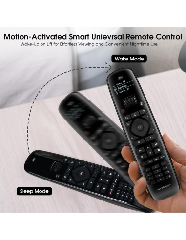 Control Remoto Universal SofaBaton U2 con Retroiluminación