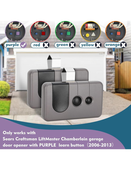 Control Remoto de Puerta de Garaje Cooouds 139.53753 x2