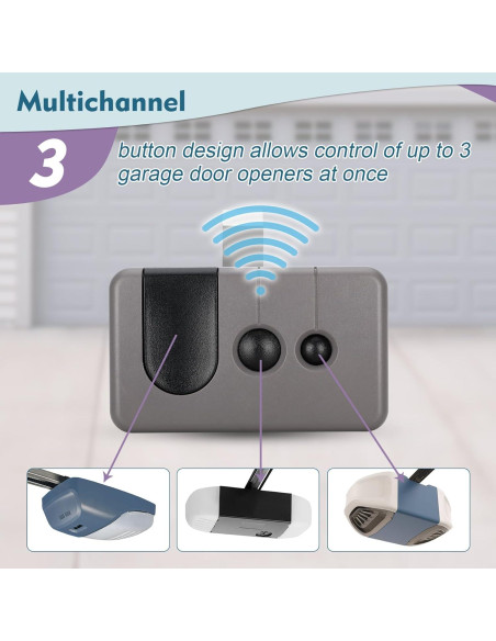 Control Remoto de Puerta de Garaje Cooouds 139.53753 x2