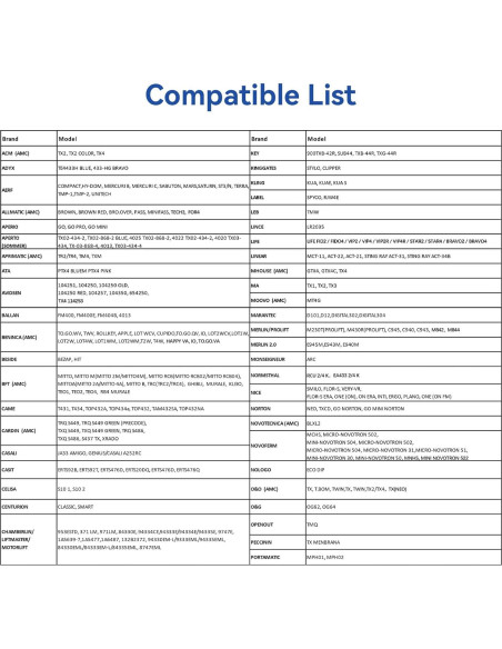 Control Remoto Universal Oraneyun para Garaje Verde 4 Botones Control Remoto Universal Oraneyun para Garaje Verde 4 Botones