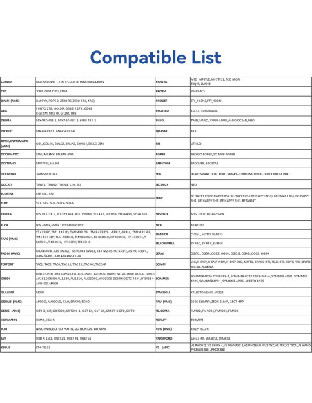 Control Remoto Universal Oraneyun para Garaje Verde 4 Botones Control Remoto Universal Oraneyun para Garaje Verde 4 Botones