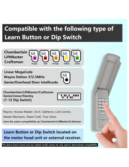 Teclado Inalámbrico Universal Lpyec para Puertas de Garaje