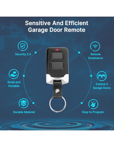 Control Remoto de Puerta de Garaje CreaCity J505MAX Universal