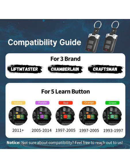 Control Remoto de Puerta de Garaje CreaCity J505MAX Universal