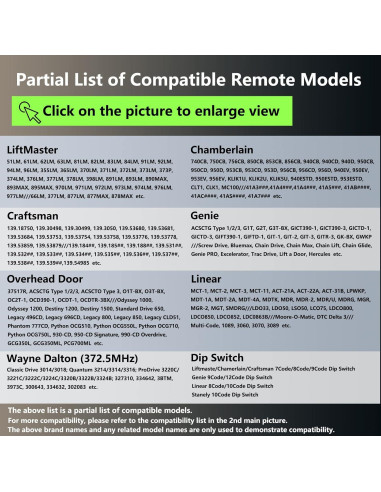 Control Remoto Universal BeanKOneal para Puerta de Garaje - Paquete de 2
