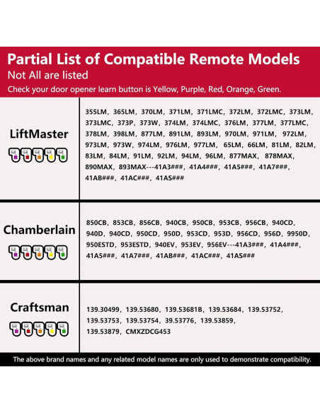 Teclado Inalámbrico Universal Lpyec para Puerta de Garaje