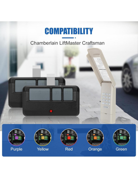 Control Remoto y Teclado Inalámbrico Pevxou para Puerta de Garaje