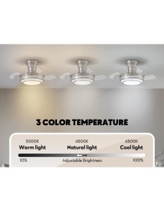 Ventilador de Techo LED Retráctil APBEAM 71.1 cm Plateado 2