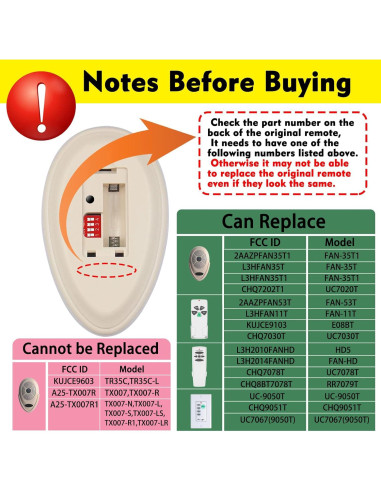 Control Remoto para Ventilador de Techo Harbor Breeze 35T
