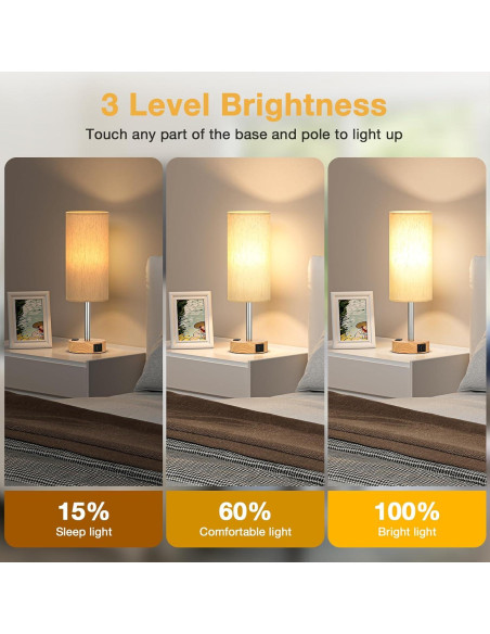 Juego de 2 Lámparas de Mesa Táctiles PartageiZ con USB