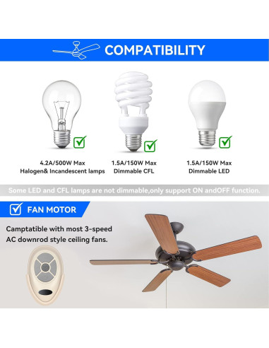 Control Remoto para Ventilador de Techo Harbor Breeze 35T