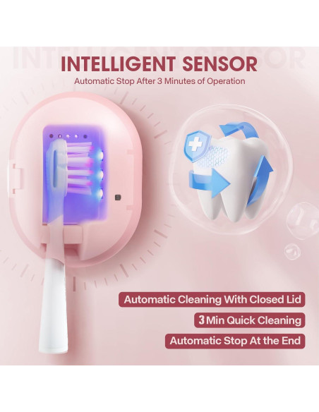 Estuche Esterilizador de Cepillos de Dientes Cleaner Blanco Mini Estuche Esterilizador de Cepillos de Dientes Cleaner Blanco Mini