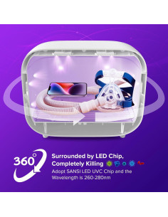 Caja Desinfectante UV SANSI 5.1L con Chips UVC 360 2