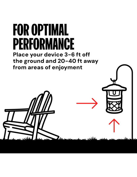 Trampa DynaTrap DT2030-GRSR para Mosquitos y Insectos - Verde