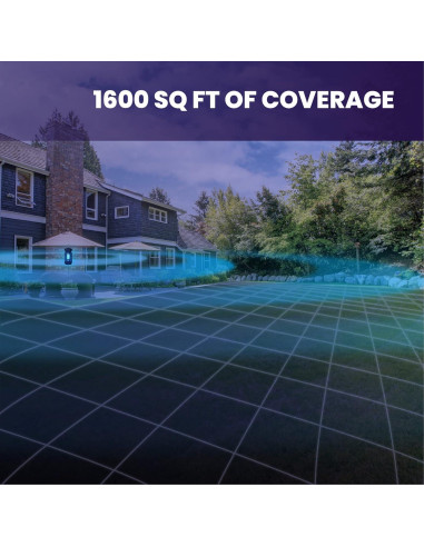 LiBa Zapper Eléctrico para Insectos 20W IPX4 Interior y Exterior