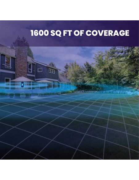 LiBa Zapper Eléctrico para Insectos 20W IPX4 Interior y Exterior