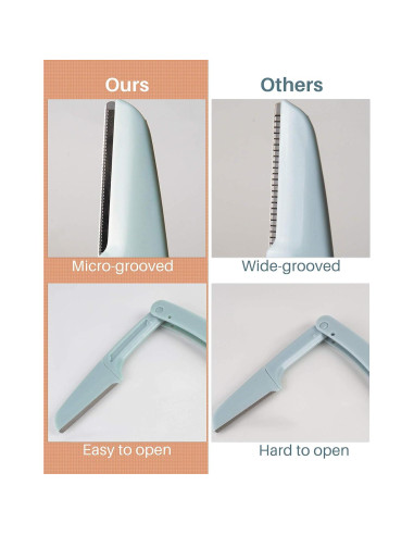 Rasuradoras de Cejas MoHern 15 Pcs, Afiladas y Seguras