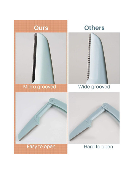 Rasuradoras de Cejas MoHern 15 Pcs, Afiladas y Seguras