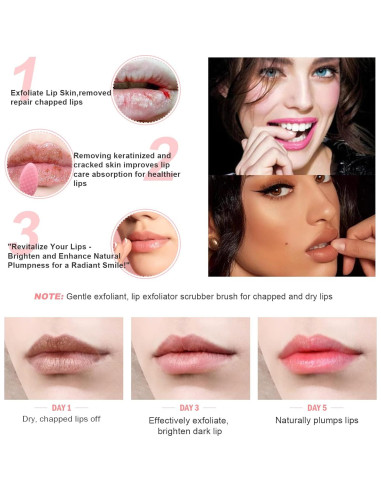 Cepillo Exfoliante de Labios YOUKOOL Doble Cara 2 PCS