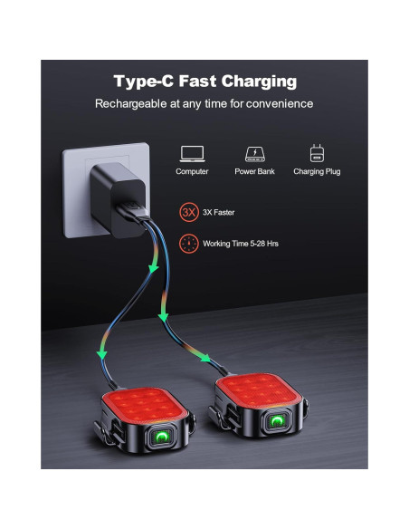 Luz Trasera para Bicicleta ISEYOU - 2 Piezas, Impermeable IP65 Luz Trasera para Bicicleta ISEYOU - 2 Piezas, Impermeable IP65