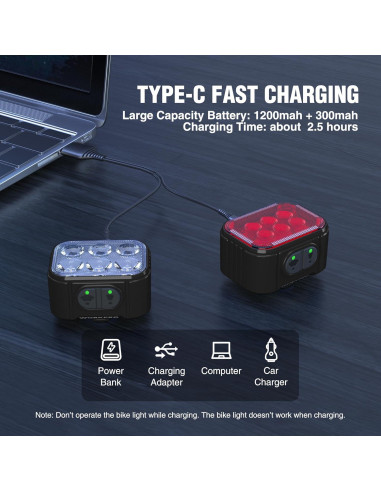 Conjunto de Luces para Bicicleta WORKPRO Recargables IP65