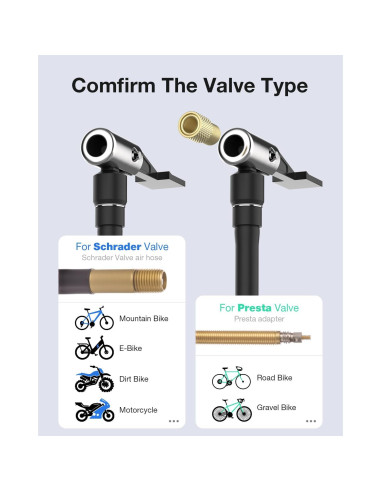 Mini Bomba Eléctrica de Bicicleta Tenlox 150, Inflado Rápido 25s