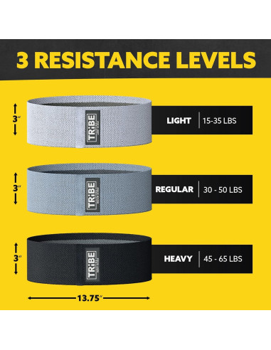 Conjunto de 3 Bandas de Resistencia Tribe Lifting para Piernas