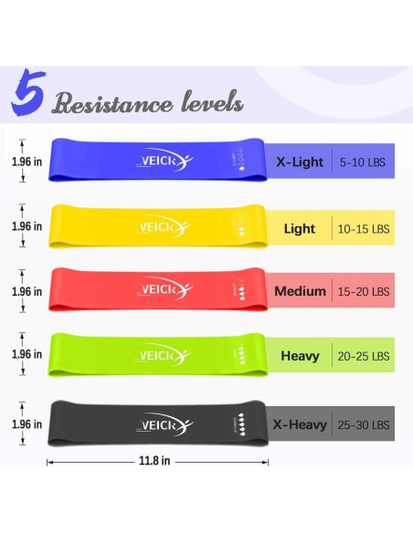 Bandas de Ejercicio de Resistencia VEICK - 5 Niveles para Fitness