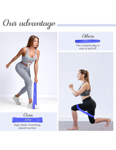 Bandas de Ejercicio de Resistencia VEICK - 5 Niveles para Fitness