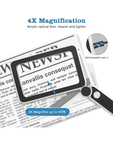 Lupa de Lectura MoKo 4X Recargable con Luz LED Plegable