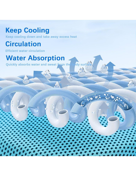 Toallas Enfriadoras PAWPRO 4 Piezas Microfibra 101.6x30.5cm