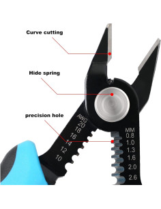Cortadores de Alambre WGGE 15.24 cm con Desforradora Ergonómica 2