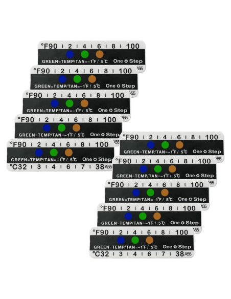 Tiras de Prueba de Temperatura de Orina One Step 25 Unidades