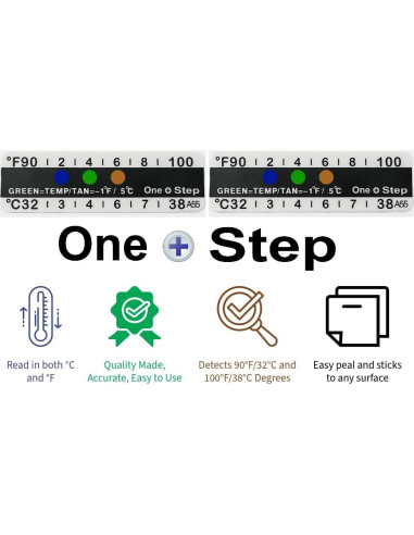 Tiras de Prueba de Temperatura de Orina One Step 25 Unidades