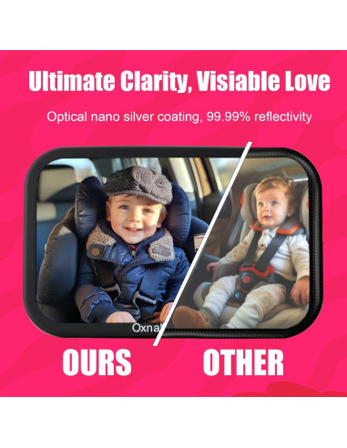 Espejo de Coche para Bebé Oxnaleah OX1007 24.4x17.3cm