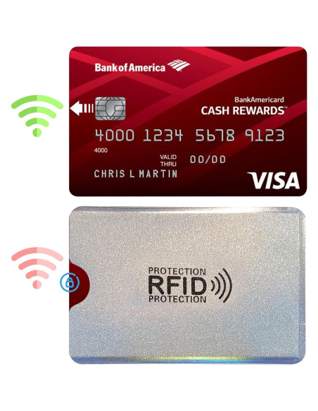 Set de Fundas Rfid Shudyear para Tarjetas - 10 Piezas Coloridas